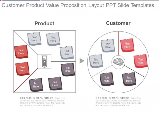 Customer Product Value Proposition Layout Ppt Slide Templates