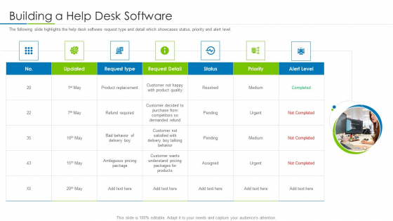 Customer Rapport Strategy To Build Loyal Client Base Building A Help Desk Software Themes PDF Customer Rapport Strategy To Build Loyal Client Base Building A Help Desk Software Themes PDF