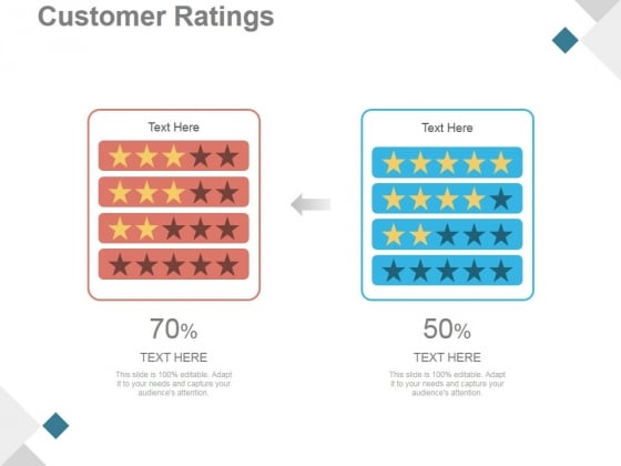 Customer Ratings Ppt PowerPoint Presentation Background Designs Customer Ratings Ppt PowerPoint Presentation Background Designs