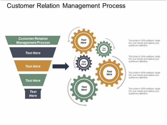 Customer Relation Management Process Ppt PowerPoint Presentation Show Shapes Cpb Customer Relation Management Process Ppt PowerPoint Presentation Show Shapes Cpb