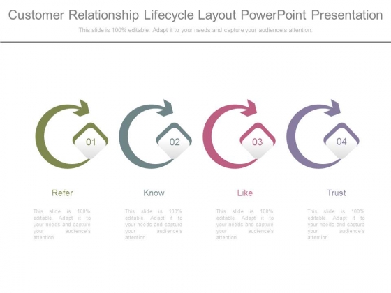 Customer Relationship Lifecycle Layout Powerpoint Presentation Customer Relationship Lifecycle Layout Powerpoint Presentation