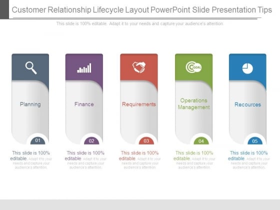 Customer Relationship Lifecycle Layout Powerpoint Slide Presentation Tips Customer Relationship Lifecycle Layout Powerpoint Slide Presentation Tips