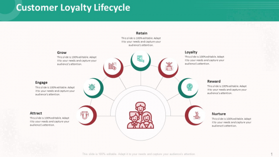 Customer Relationship Management Action Plan Customer Loyalty Lifecycle Introduction PDF Customer Relationship Management Action Plan Customer Loyalty Lifecycle Introduction PDF