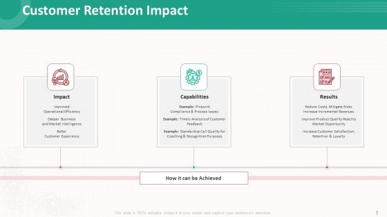 Customer Relationship Management Action Plan Customer Retention Impact Clipart PDF Customer Relationship Management Action Plan Customer Retention Impact Clipart PDF