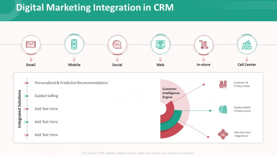 Customer Relationship Management Action Plan Digital Marketing Integration In CRM Designs PDF Customer Relationship Management Action Plan Digital Marketing Integration In CRM Designs PDF