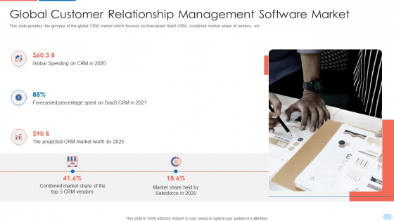 Customer Relationship Management Application Investor Global Customer Relationship Management Software Market Infographics PDF