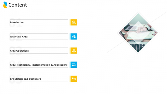 Customer Relationship Management Content Ppt Summary Graphics Tutorials PDF Customer Relationship Management Content Ppt Summary Graphics Tutorials PDF