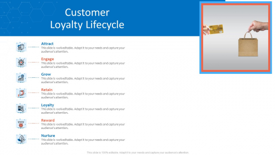 Customer Relationship Management Dashboard Customer Loyalty Lifecycle Themes PDF