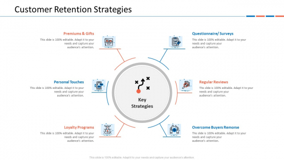 Customer Relationship Management Dashboard Customer Retention Strategies Microsoft PDF