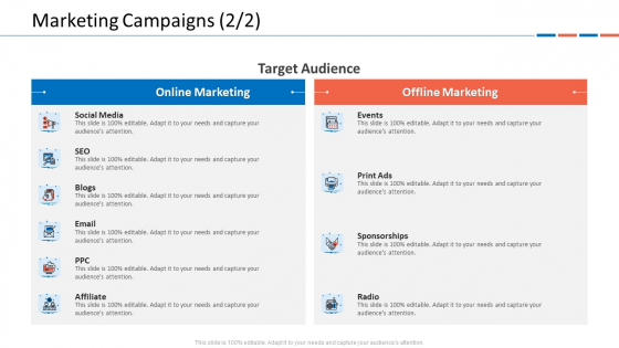 Customer Relationship Management Dashboard Marketing Campaigns Pictures PDF Customer Relationship Management Dashboard Marketing Campaigns Pictures PDF