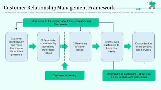 Customer Relationship Management Framework Retail Outlet Positioning Merchandising Approaches Microsoft PDF Customer Relationship Management Framework Retail Outlet Positioning Merchandising Approaches Microsoft PDF