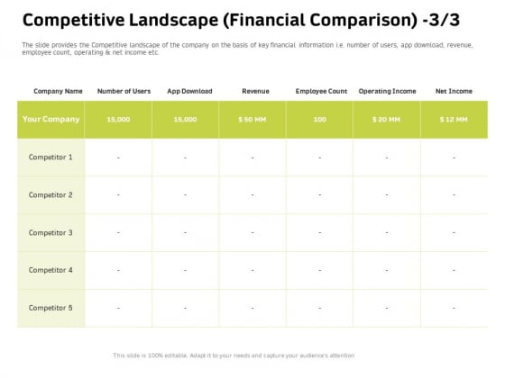 Customer Relationship Management In Freehold Property Competitive Landscape Financial Comparison Clipart PDF Customer Relationship Management In Freehold Property Competitive Landscape Financial Comparison Clipart PDF