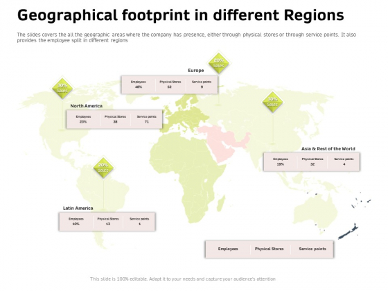 Customer Relationship Management In Freehold Property Geographical Footprint In Different Regions Guidelines PDF Customer Relationship Management In Freehold Property Geographical Footprint In Different Regions Guidelines PDF