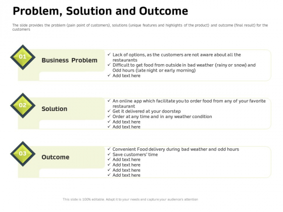 Customer Relationship Management In Freehold Property Problem Solution And Outcome Ppt Pictures Rules V Customer Relationship Management In Freehold Property Problem Solution And Outcome Ppt Pictures Rules V