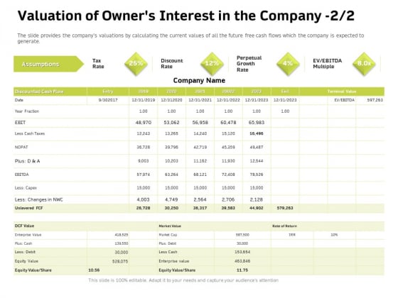 Customer Relationship Management In Freehold Property Valuation Of Owners Interest In The Company Growth Brochure PDF Customer Relationship Management In Freehold Property Valuation Of Owners Interest In The Company Growth Brochure PDF