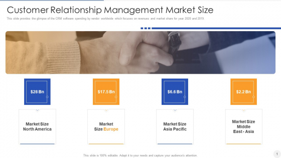 Customer Relationship Management Market Size Infographics PDF