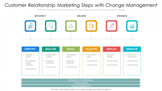 Customer_Relationship_Management_Marketing_Steps_With_Change_Management_Topics_PDF_Slide_1