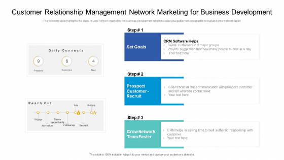 Customer Relationship Management Network Marketing For Business Development Elements PDF