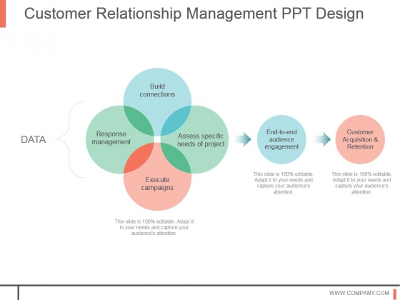 Customer Relationship Management Ppt Design Customer Relationship Management Ppt Design