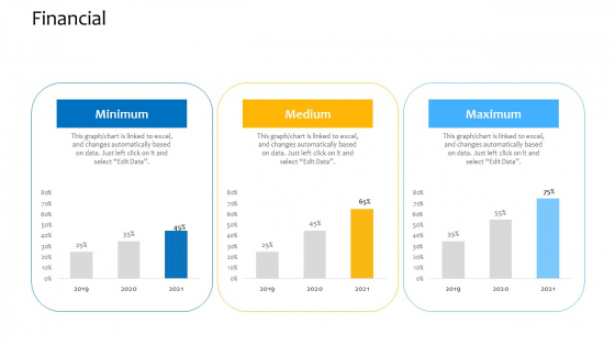 Customer Relationship Management Procedure Financial Ppt Styles Brochure PDF Customer Relationship Management Procedure Financial Ppt Styles Brochure PDF