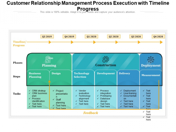 Customer Relationship Management Process Execution With Timeline Progress Ppt PowerPoint Presentation File Inspiration PDF Customer Relationship Management Process Execution With Timeline Progress Ppt PowerPoint Presentation File Inspiration PDF