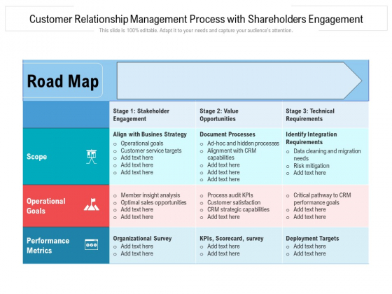 Customer Relationship Management Process With Shareholders Engagement Ppt PowerPoint Presentation Gallery Example File PDF Customer Relationship Management Process With Shareholders Engagement Ppt PowerPoint Presentation Gallery Example File PDF