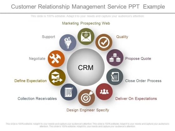 Customer Relationship Management Service Ppt Example