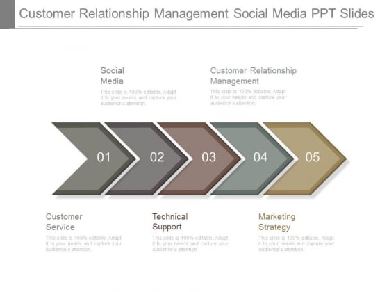 Customer Relationship Management Social Media Ppt Slides