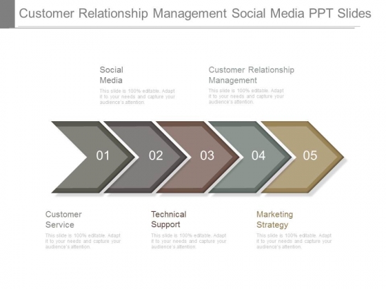 Customer Relationship Management Social Media Ppt Slides Customer Relationship Management Social Media Ppt Slides
