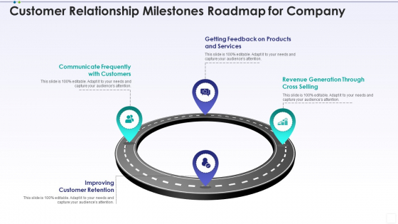 Customer Relationship Milestones Roadmap For Company Diagrams PDF