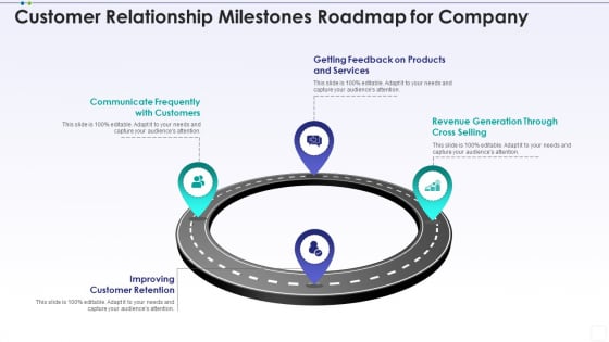 Customer Relationship Milestones Roadmap For Company Diagrams PDF Customer Relationship Milestones Roadmap For Company Diagrams PDF
