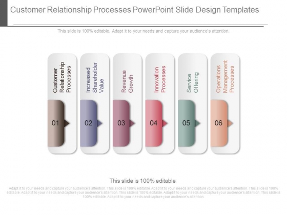 Customer Relationship Processes Powerpoint Slide Design Templates Customer Relationship Processes Powerpoint Slide Design Templates