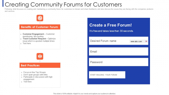 Customer Relationship Strategy For Building Loyalty Creating Community Forums For Customers Template PDF