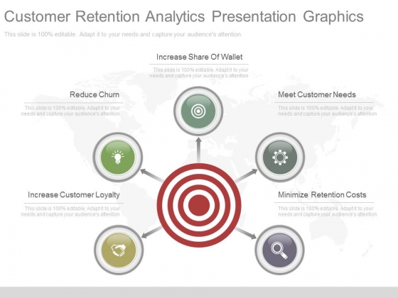 Customer Retention Analytics Presentation Graphics
