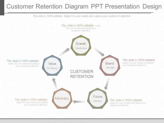 Customer Retention Diagram Ppt Presentation Design Customer Retention Diagram Ppt Presentation Design