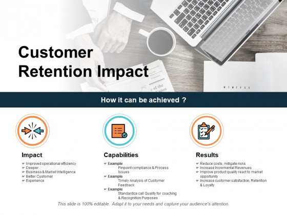 Customer_Retention_Impact_Ppt_PowerPoint_Presentation_Outline_Slides_Slide_1
