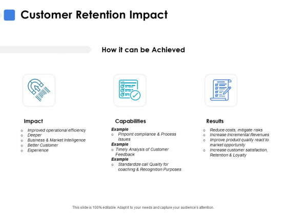 Customer Retention Impact Ppt PowerPoint Presentation Slides Icon