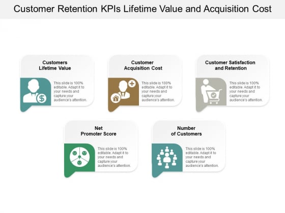Customer Retention Kpis Lifetime Value And Acquisition Cost Ppt Powerpoint Presentation Model Samples Customer Retention Kpis Lifetime Value And Acquisition Cost Ppt Powerpoint Presentation Model Samples