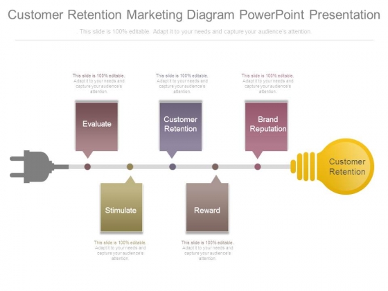 Customer Retention Marketing Diagram Powerpoint Presentation Customer Retention Marketing Diagram Powerpoint Presentation