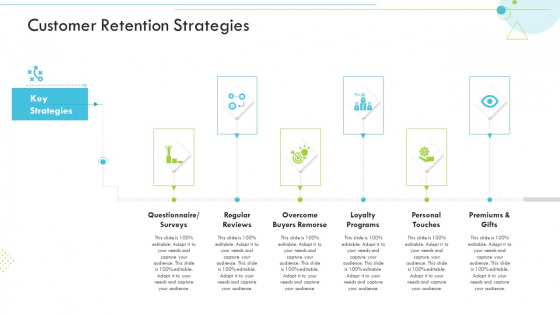 Customer Retention Strategies Customer Relationship Management CRM Microsoft PDF