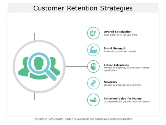 Customer Retention Strategies Ppt Powerpoint Presentation Ideas Background