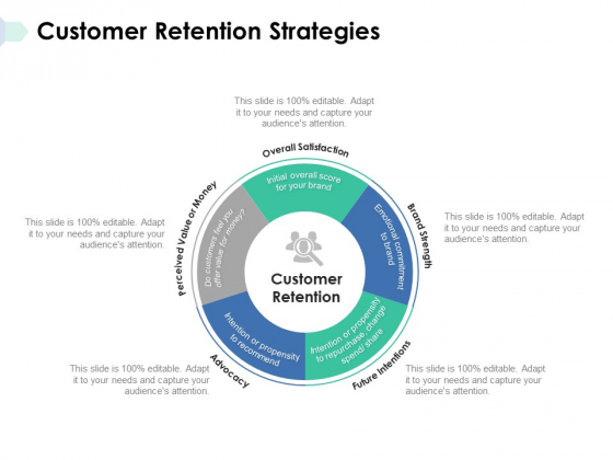 Customer Retention Strategies Ppt PowerPoint Presentation Portfolio Example