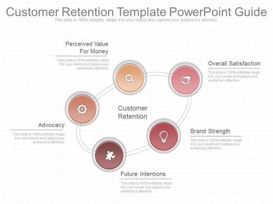 Customer Retention Template Powerpoint Guide