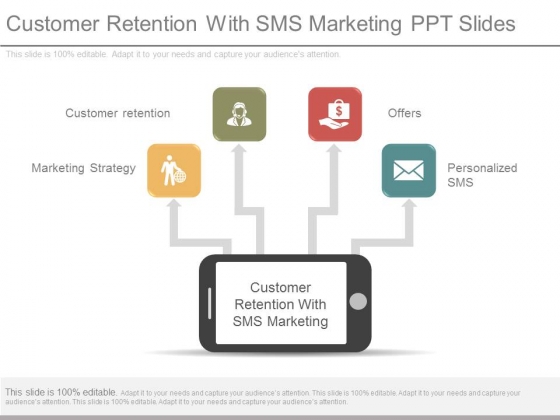 Customer Retention With Sms Marketing Ppt Slides