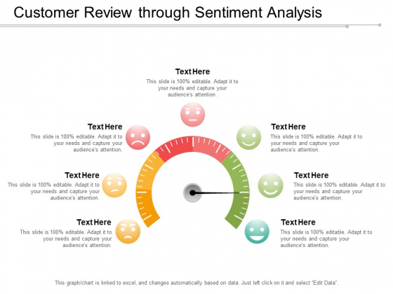 Customer Review Through Sentiment Analysis Ppt Powerpoint Presentation Show Design Templates Customer Review Through Sentiment Analysis Ppt Powerpoint Presentation Show Design Templates