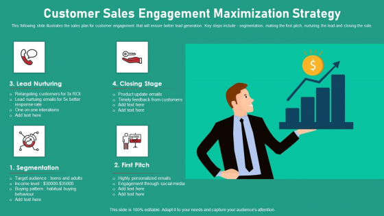 Customer Sales Engagement Maximization Strategy Graphics PDF