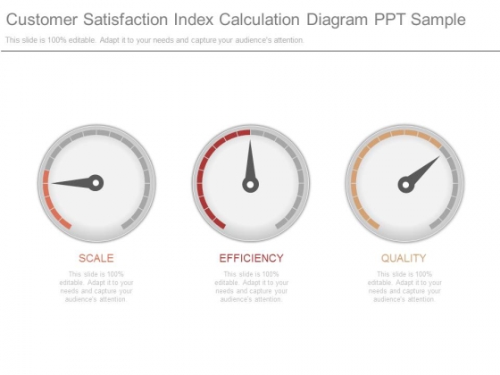 Customer Satisfaction Index Calculation Diagram Ppt Sample Customer Satisfaction Index Calculation Diagram Ppt Sample