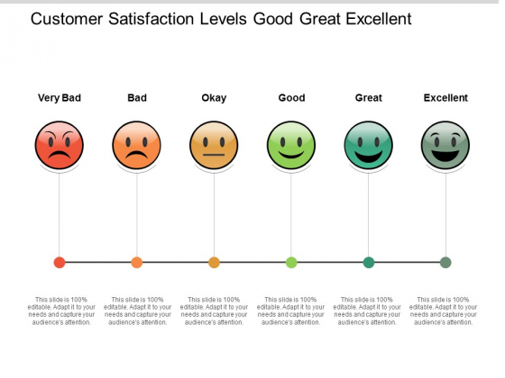 Customer Satisfaction Levels Good Great Excellent Ppt PowerPoint Presentation Professional Deck Customer Satisfaction Levels Good Great Excellent Ppt PowerPoint Presentation Professional Deck