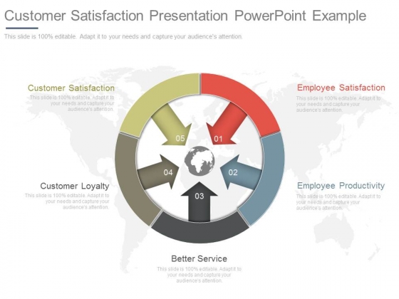 Customer Satisfaction Presentation Powerpoint Example