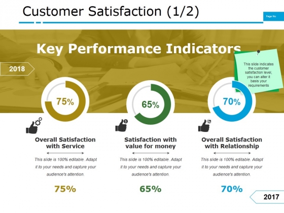 Customer Satisfaction Template Ppt PowerPoint Presentation Show Introduction Customer Satisfaction Template Ppt PowerPoint Presentation Show Introduction